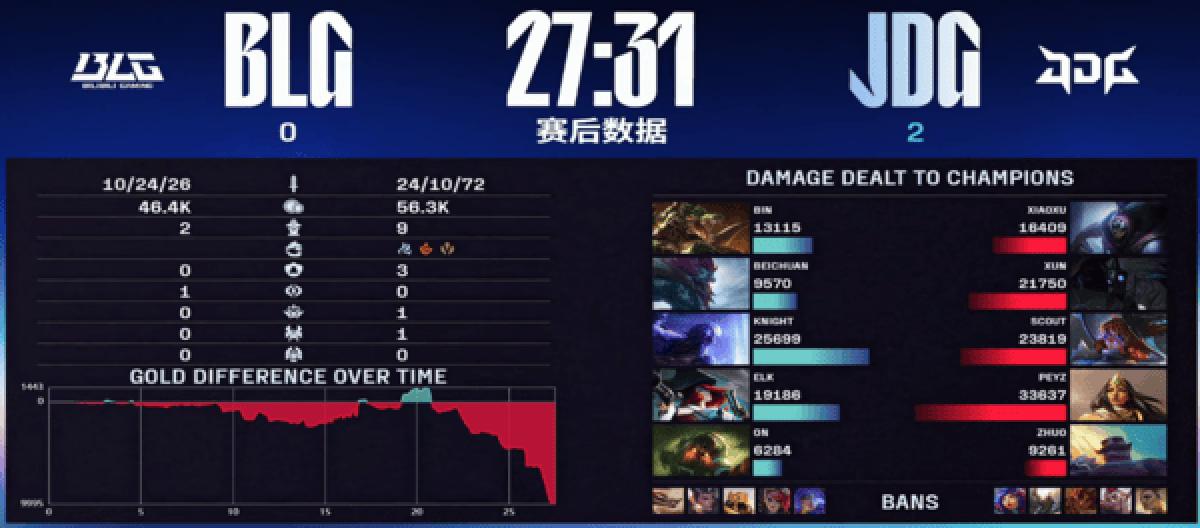 世界杯今天赔率 - 安全可靠信誉体育